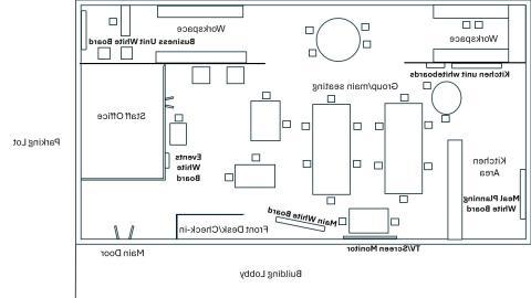 A diagram of the clubhouse floor layout. 这包括厨房桌子、起居空间、储藏室和洗衣区. 